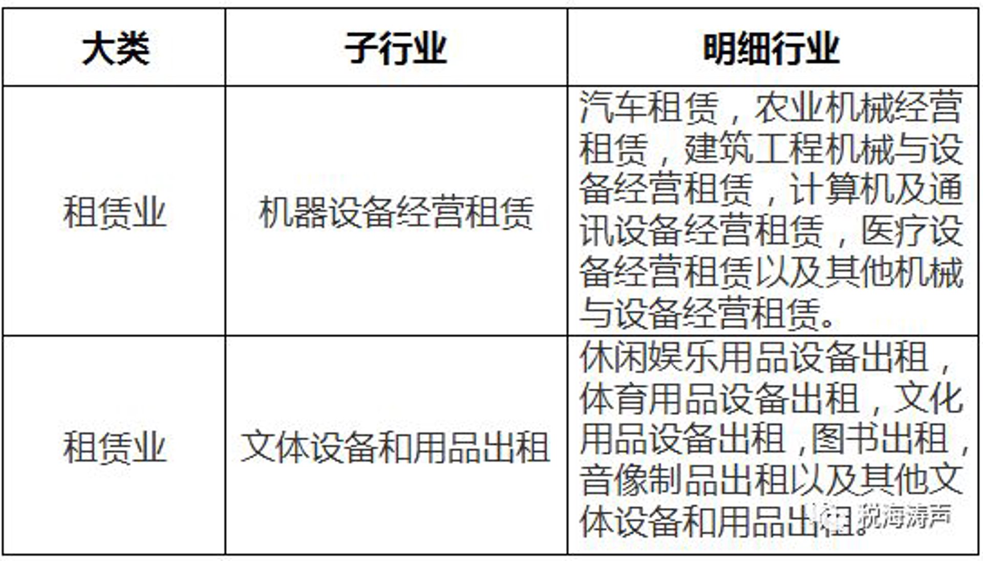 威锋广告传媒